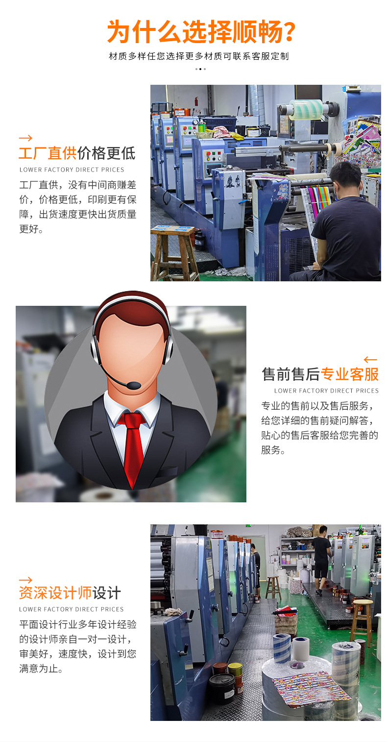 專業(yè)定制說明書、小冊子、折頁與宣傳畫冊 全方位指南